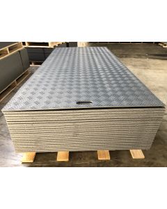 Bodenschutzmatten - Rechner